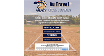 8u Open Practice